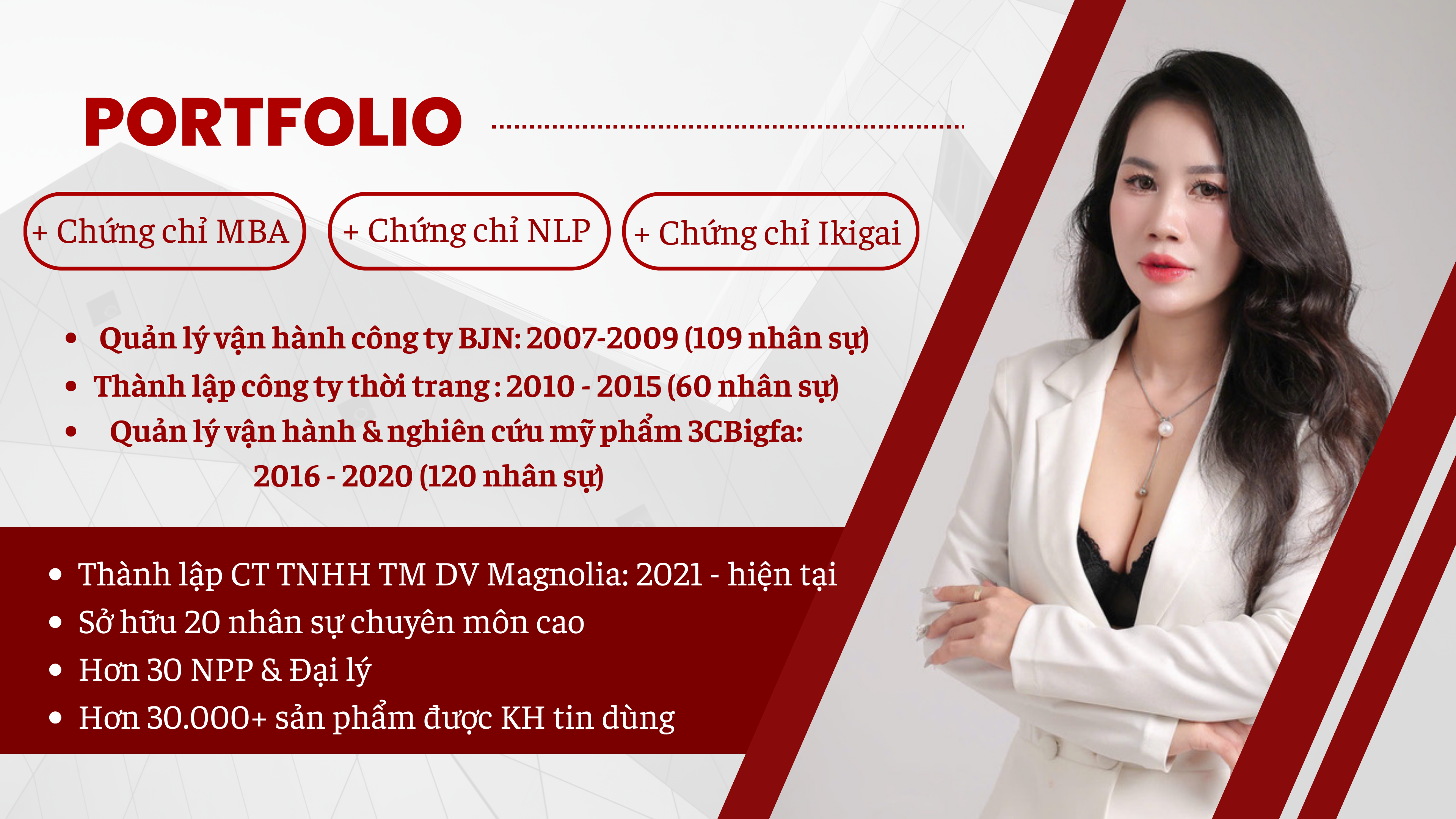 Founder Hà Ngọc Lan