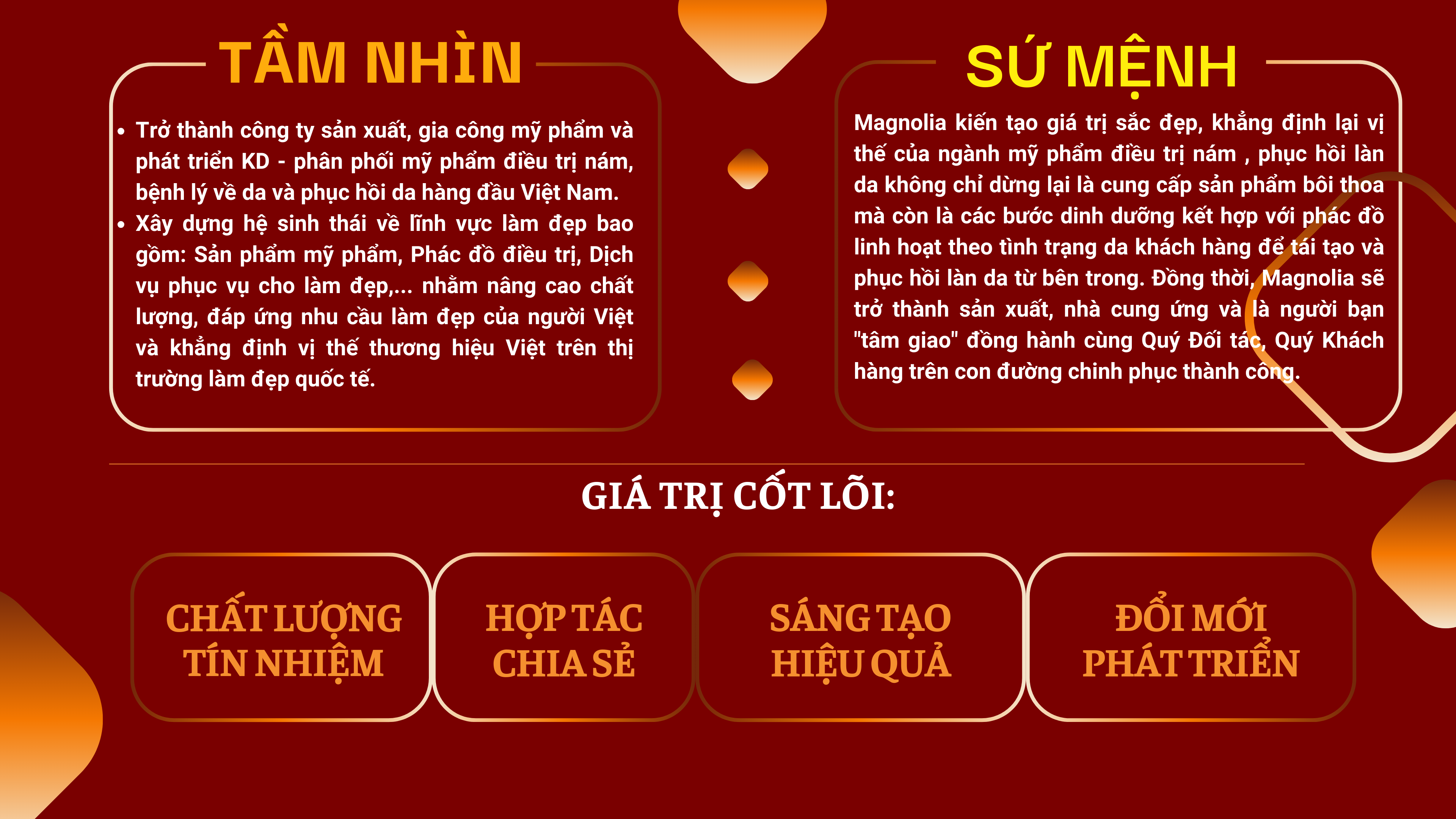 Founder Hà Ngọc Lan